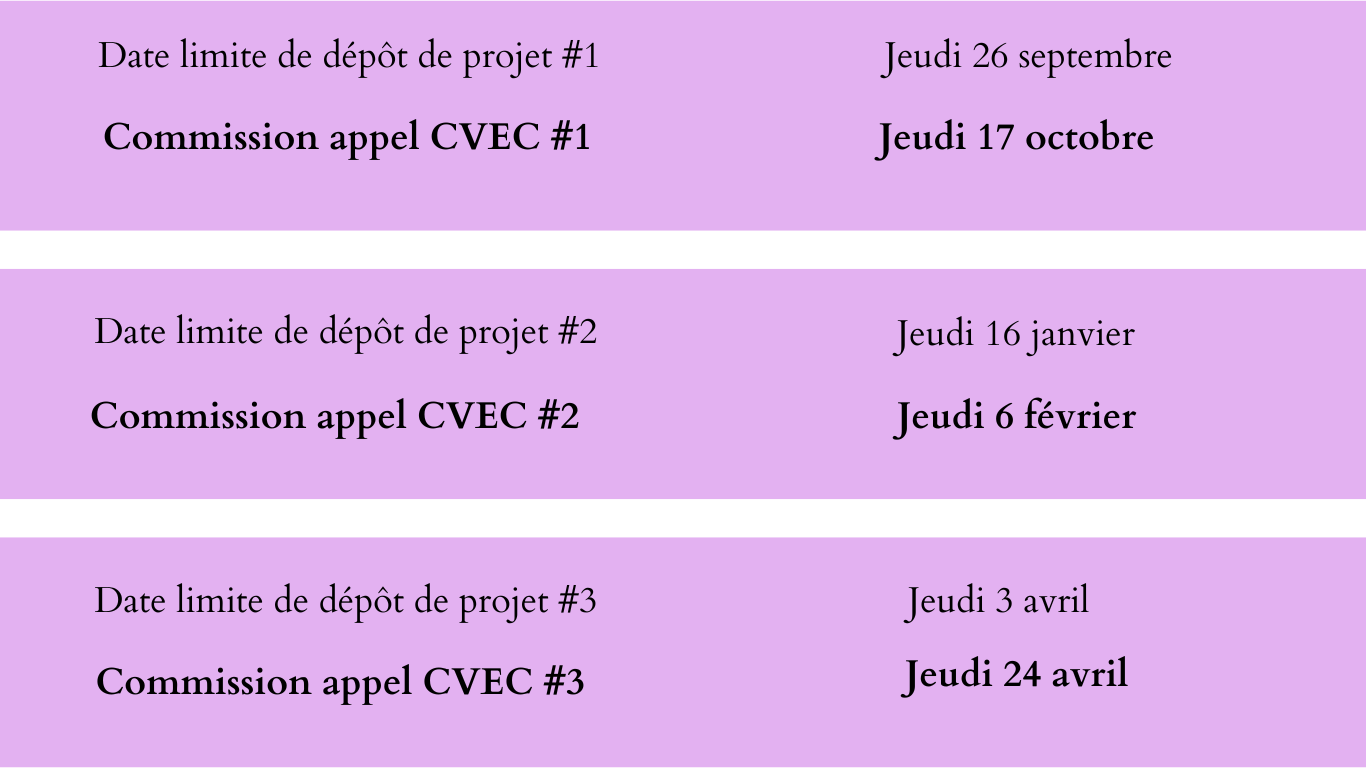 Dates des commissions CVEC